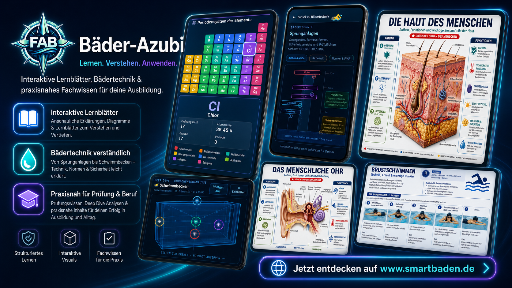Bäder-Azubi-App — Themen-Schaufenster mit interaktivem Periodensystem (Chlor), 3D-Schwimmbecken-Diagramm, Lernblättern 'Die Haut des Menschen', 'Das menschliche Ohr' und 'Brustschwimmen'